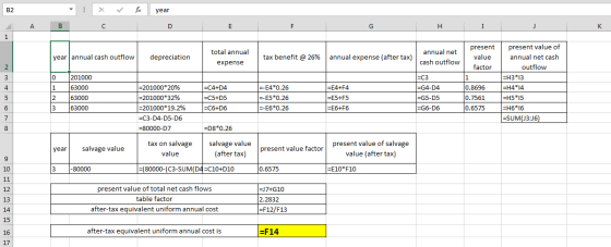 В2 year В А C D G Н I K 1 present value of present annual net total annual year annual cash outflow value depreciation tax be