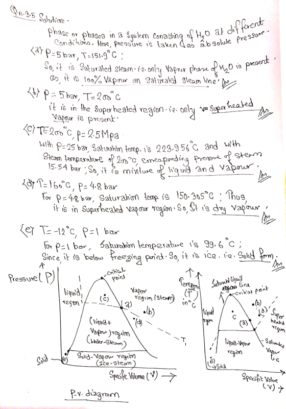 Q. n. 3.5 Solution - g of Ho at different absolute pressure ho is present . Phase or phases in a system consisting of H₂O Con