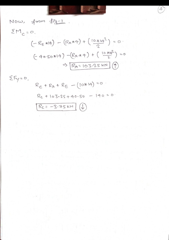 Now, from fig-1. ΣΜ. το, (Re *14) - [Ra*9) + (10x14°) - 0 640-50814) -(4+4) + ( 10 ) >> A = 03:2s ky {Fy=0, Ret RA+RE-(10x14)