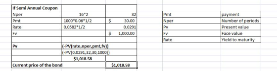 32 Pmt If Semi Annual Coupon Nper Pmt Rate 16*2 1000*0.06*1/2 0.0582*1/2 Nper 30.00 0.0291 1,000.00 payment Number of periods