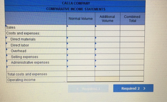 CALLA COMPANY COMPARATIVE INCOME STATEMENTS Normal Volume Additional Volume Combined Total Sales Costs and expenses: Direct m