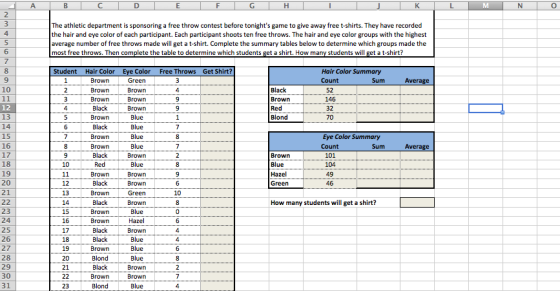 Use the SUMIF function in cell J10 to determine th