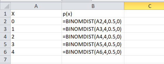 p(x) BINOMDIST(A2,4,0.5,0) BINOMDIST(A3,4,0.5,0) BINOMDIST(A4,4,0.5,0) BINOMDIST(A5,4,0.5,0) BINOMDIST(A6,4,0.5,0)