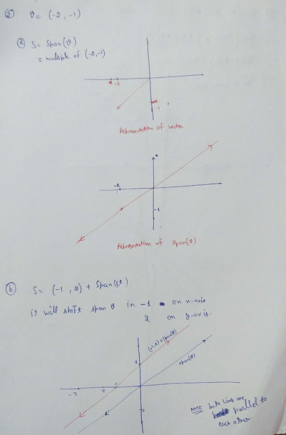 @ S- Span (0) multiple of (-2,-1) Representation of rector Rebresentation of spance) ② S= (-11, 8) + Spanie) it will shift sp