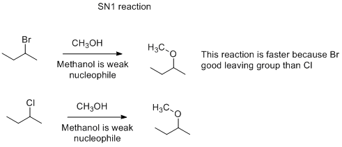 SN1 reaction CH3OH - H₃C 0 Methanol is weak nucleophile This reaction is faster because Br good leaving group than CI CH3OH H