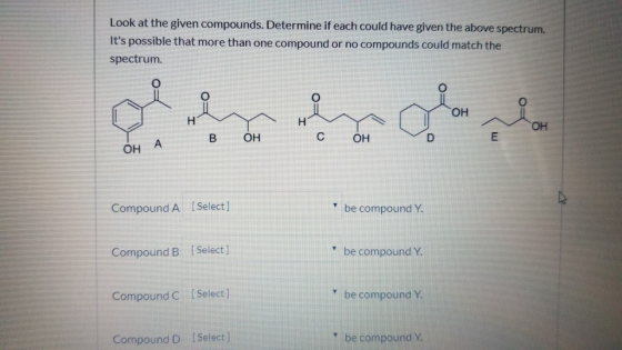 Look at the given compounds. Determine if each could have given the above spectrum. Its possible that more than one compound