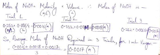 Trial 1 (m/) Trial 2 0.252% 0.0064 = (M) (1) Moles of NaOH = Molarity & Volume, i Moles of NaOH is - Trial 3 0-25280.0070=.00