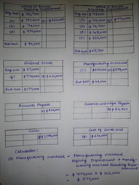 work in process Refining Department Beg Bali & 30,700 (a) 4 141,600 ef & 622,000 >) 70,200 d) 9474,000 UDMR in Process Blendi