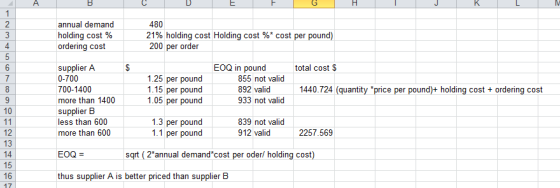B G annual demand holding cost % ordering cost 480 21% holding cost Holding cost %* cost per pound) 200 per order $ total cos