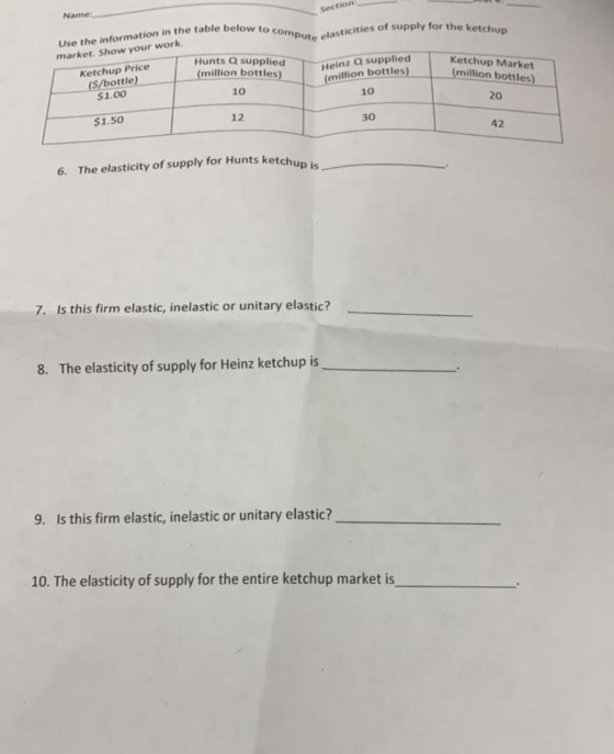 Section Name: Use the information in the table below to comp lasticities of supply for the ketch Dute elastic market. Show yo