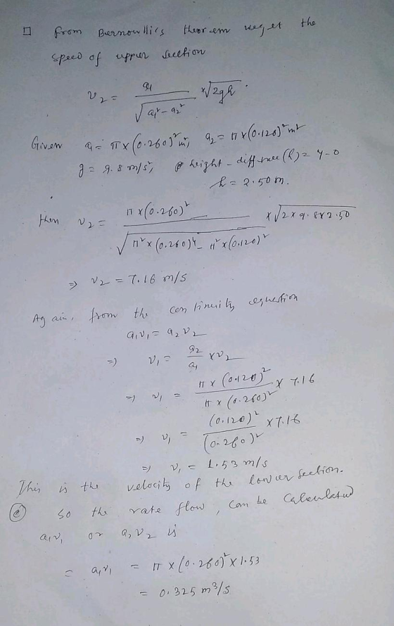 1 the from Bernoullies theor en weget speed of upper section V2 - - 1 & 2gh Given a - Tx (0.260 ug 9 = 10 + (0.120) mut gad.