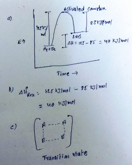 AChvated comtun a). au pers8 ET A 1er-YS 40 KJ1mo( Time AH ks kJ/mol 95 K3/mol Rn- = 40 Klmal c) A A B--... t Traneitin tate