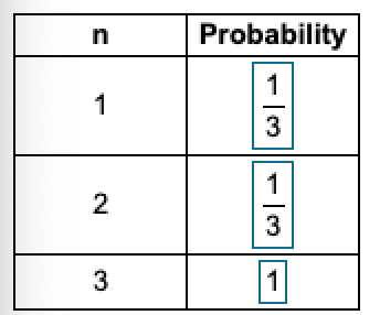 n Probability 1 د | نما 1 - | تي 3 | 1 |
