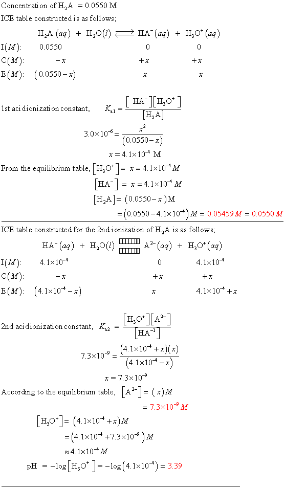 HA (aq) + H2O*(aq) Concentration of H, A = 0.0550 M ICE table constructed is as follows; H2A (aq) + H20(1) A I(M): 0.0550 C(M