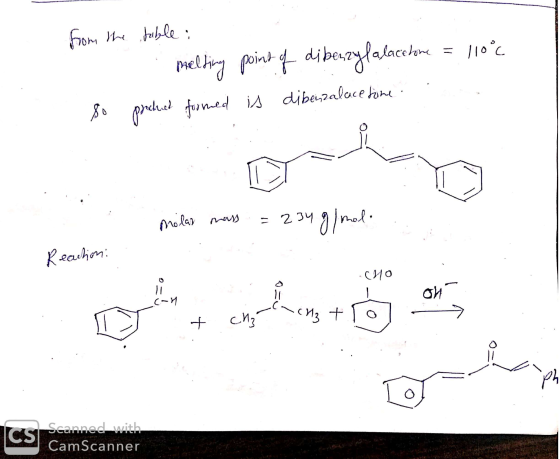 from the table : Melting point of diberzylalacclone = 110°C so prched fromed is dibenpalace tine .. hol Molar mass = 234 g/mo
