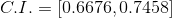 C.I. = (0.6676,0.7458
