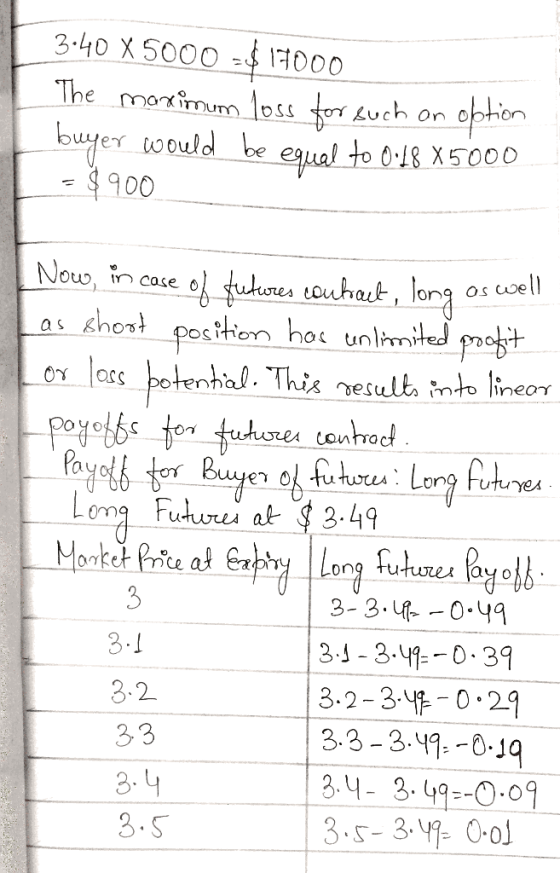 3.40 X 5000 =$19000 The maximum loss for such an option buyer would be equal to 0.18 85000 = $900 I Now, in case of futures c