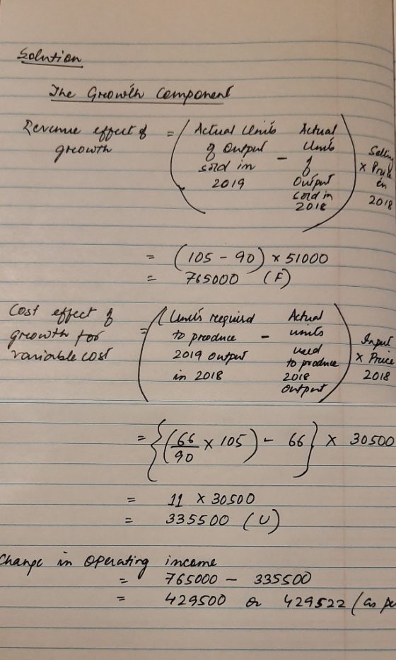 Solution The Growth component Revenue effect of growth Actual Unis /Actual Units of outpul sond in 2019 Sellin Ini Cuípul an