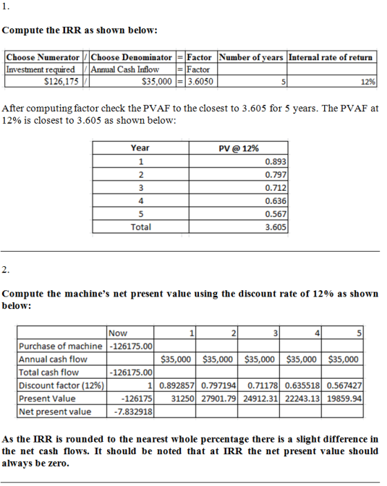 Compute the IRR as shown below: Choose NumeratorChoose DenominatorFactor Number of vears Internal rate of return Investment r