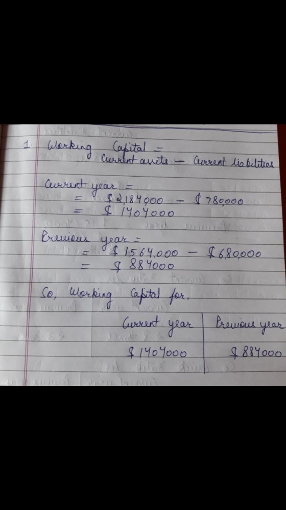 I 1. Working I loud Capital - Current ante - Current liabilities Current year = El $2,184000 - I 1404000 780000 $ 680,000 Pre