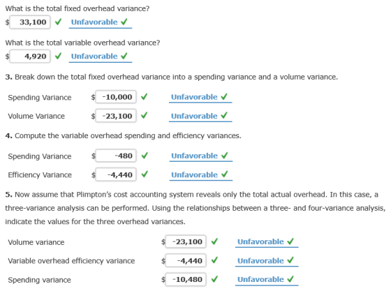 What is the total fixed overhead variance? $ 33,100 Unfavorable What is the total variable overhead variance? $ 4,920 Unfavor