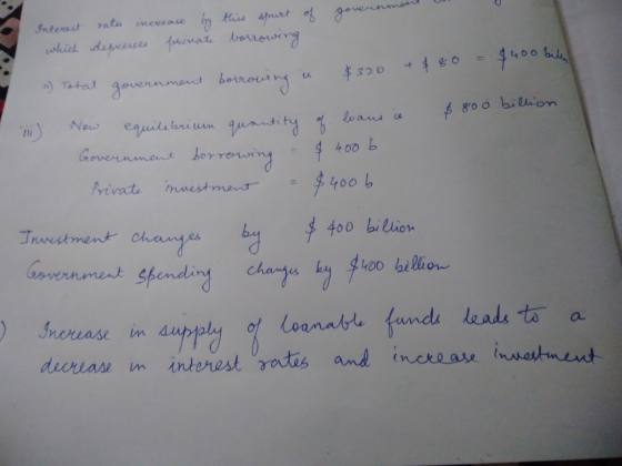 Interest increase $40 400 bila $320 by this spurt of govern which depresses private borrowing 11) Total government borrowing