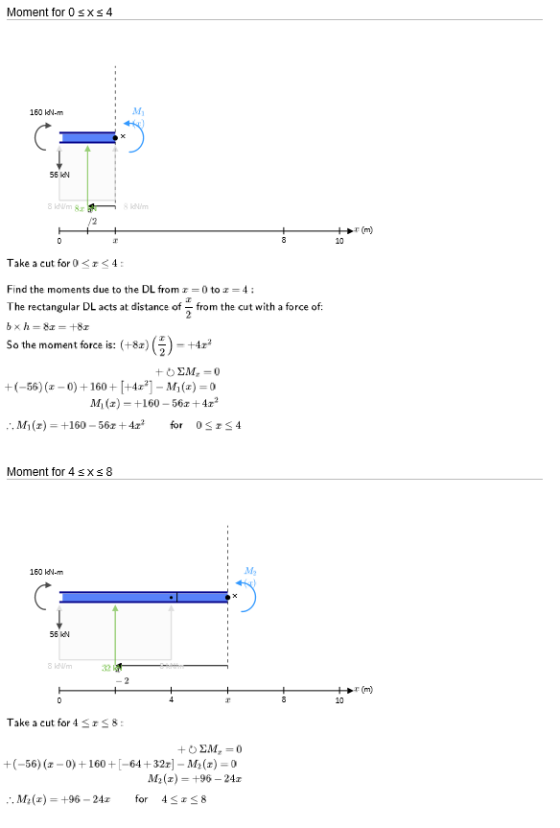 Moment for 0 sxs4 160 IdN-m M C 56 IN SA /2 (m) LO Take a cut for 0 <r<4: Find the moments due to the DL from I =0 to 1=4: Th