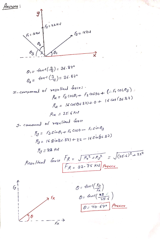Answer: +2=22kW F = 16 km 3=ICKN 03 Augo š e 0,- fant(?) = 36.87° 0x = tant (3) = 36.670 x-component of resultant force: - Rx