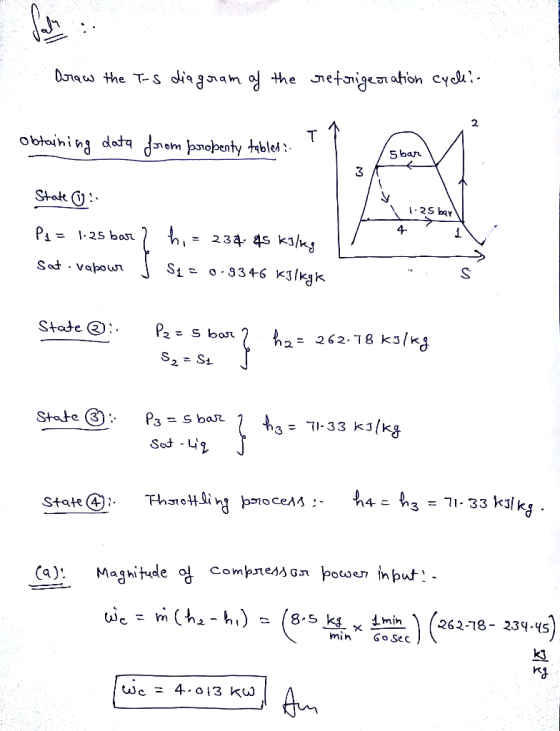 Draw the T-s diagram of the refrigeration cych Obtwining data from probenty tabled : T 5 bar 1.25 bay - State 0 :: P2 = 1.25