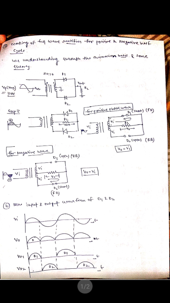 Cycle To working of full ware rectifier for positive & negative half we understanding through the animations bags & some ther