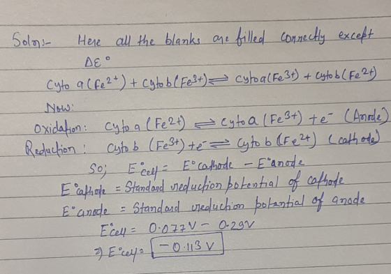 Solo- Here all the blanks ane filled connectly exceft Cyto a Cfe?)+ cytob(Fes+t)== cytoalFe3t) + Cyto b ( Fe24) Now: Oxidafi