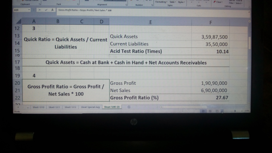 EPonte Clear Clipboard Font Formatting Table Styles Styles Alignment Number Filter. Select Editing Cells A20 X ✓ Gross Profit