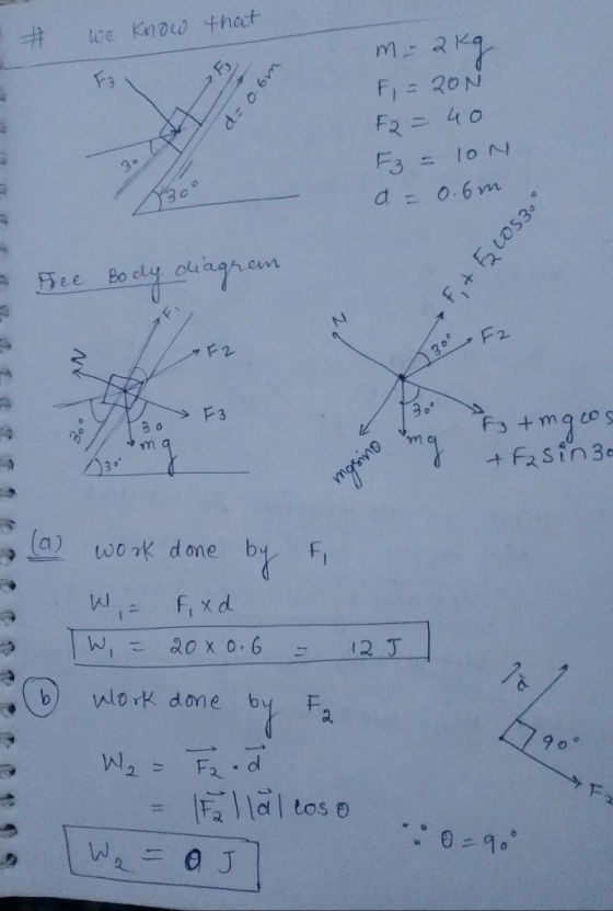 - we know that d=06m m 2 kg F=QON F2 = 40 F3 = lon d = 0.6m F,+ 50053. Free Body diagram 2 F2 30 fg+mgcos ama no mg + Fasino