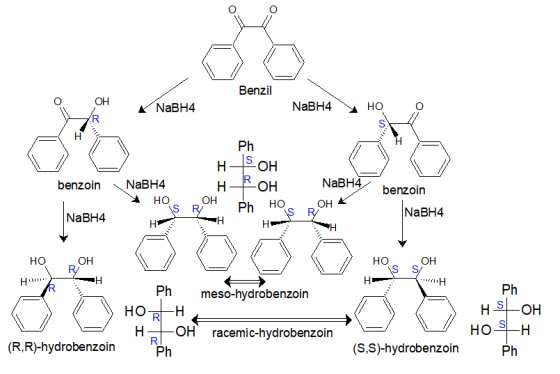 Benzil OH K NaBH4 NaBH4 HO I Ph benzoin HSOH NaBH4 H OH * HOS ROH Ph HOS ROH NaBH4/ benzoin NaBH4 NaBH4 HO POH 1 HOS SOH L RO