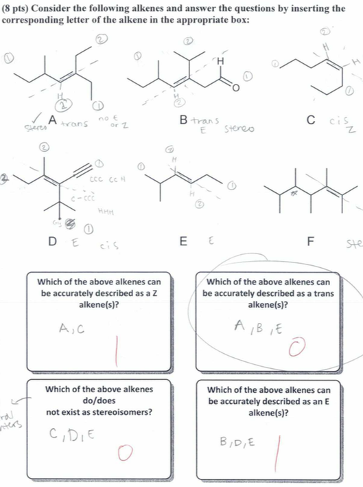 (8 pts) Consider the following alkenes and answer the questions by inserting the corresponding letter of the alkene in the ap