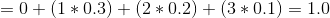 =0+(1*0.3)+(2*0.2)+(3*0.1)=1.0