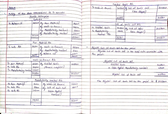 IL_ANSW To work- 117 Process Finished Goods Ak [323700 / By cost of Gools soll (Jobs Shipped) 323700 323700 artise of the ab