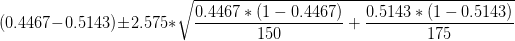 (0.4467 - 0.5143) \pm 2.575 *\sqrt {\frac {0.4467 *(1-0.4467)}{150} +\frac {0.5143*(1-0.5143)}{175}}