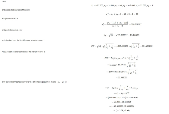 Here, 21 = 193.000, 81 = 31.000, n1 = 16,22 = 173.000, S2 = 22.000, n2 = 9 and associated degrees of freedom df=nn2 -2 = 16+9