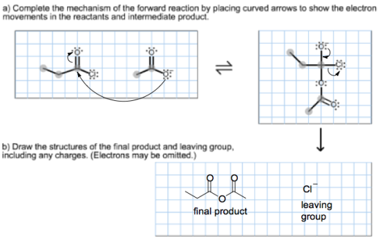 a) Complete the mechanism of the forward reaction by placing curved arrows to show the electron movements in the reactants an