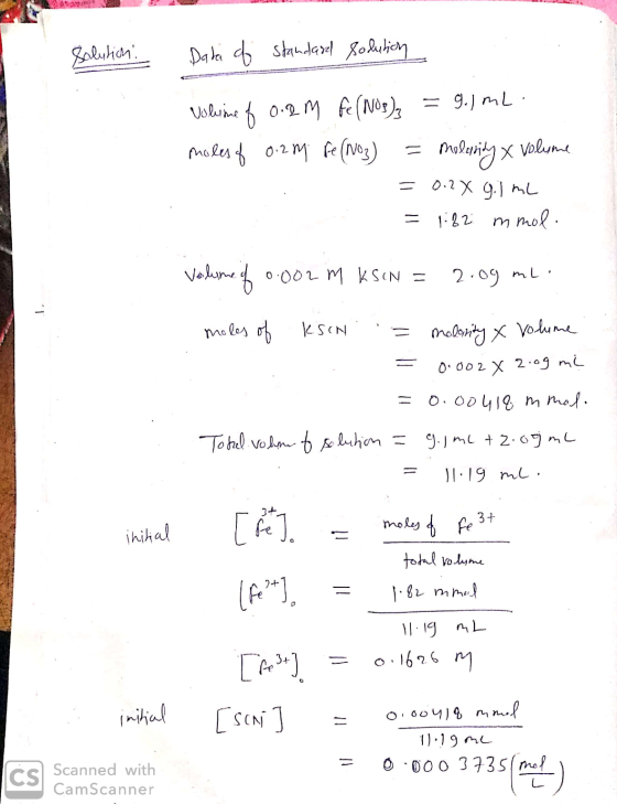 Solution Date of standard solution Volvine of 0.2 m fe(Nor)z = 9.1 mL. moles of 0.2 m Fe(NO3) = Molering x volume = 0.2 x 9.1