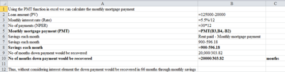 1 Using the PMT function in excel we can calculate the monthly mortgage payment 2 Loan amount (PV) 3 Monthly interest rate (R