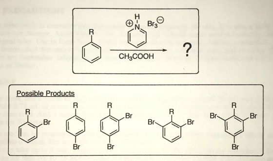 Br3 CH3COOH Possible Products I Br Br. Br Br Br Br Br