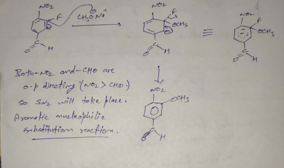 NO2 f CHRONO ECH3 = ochs H CH t NO2 Bothanon and-CHo are oop directing (No2> CHO.) So Swe will take place. Asanotic nucleoph