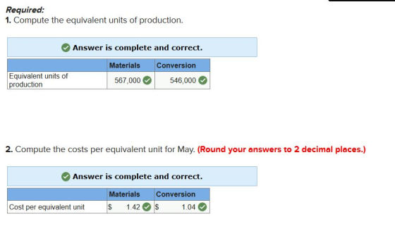 Required: 1. Compute the equivalent units of production. Answer is complete and correct. Equivalent units of production Mater