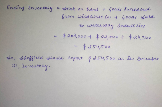 tock on thand + Goodls Purchaseol Frem wilolhOsse co. t Goo ds edold Ending gnuentory to wateauoay dndlurt Aies 208,000 t t,0