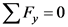 Σ , =0