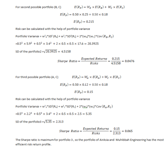 For second possible portfolio (B,C) E(Rp) =W3 X E(R3) + W X E(R) E(Rp) = 0.50 x 0.25 +0.50 x 0.18 E(Rp) = 0.215 Risk can be c