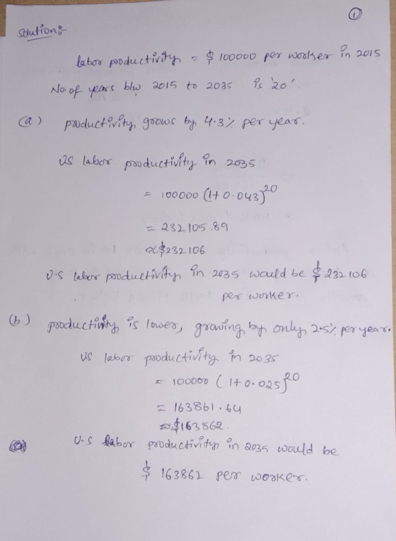 solution: labor productivity = $ 100000 per worker in 2015 No. of years blu 2015 to 2035 is 20. (a) productivity grows by 4.