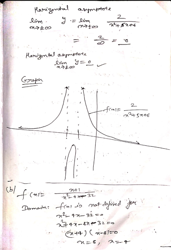 Harizental asymptote 2 lim y - lim 2+5246 LO too 름 Horizontal asymptote lim yoor nEO Graph 2 frm= 2 2 4 375 a3+5046 (bl fini